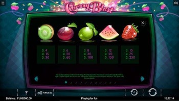 Cherry Blast Slot symbols by 1x2 Network