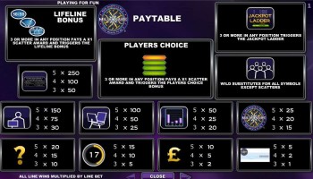 Who Wants to Be a Millionaire Slot gameplay - BTG